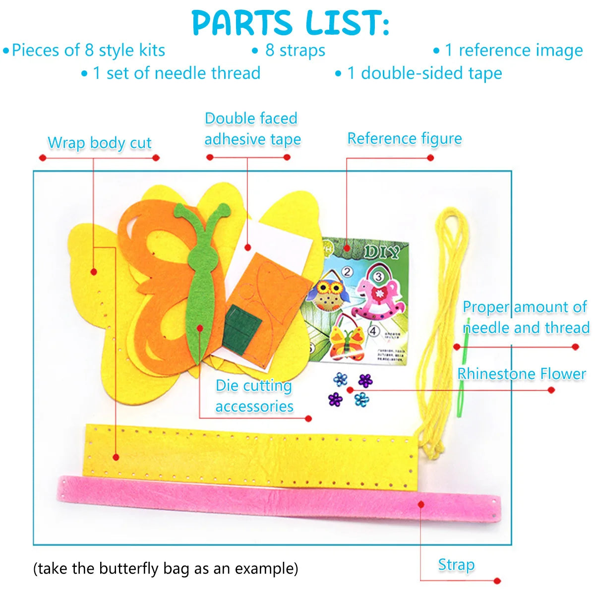 Costura Lúdica - Kit de Costura Montessori (Bolsas)