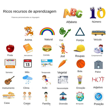 Montessori para Alfabetização em Inglês - Aprendizado Interativo e Divertido